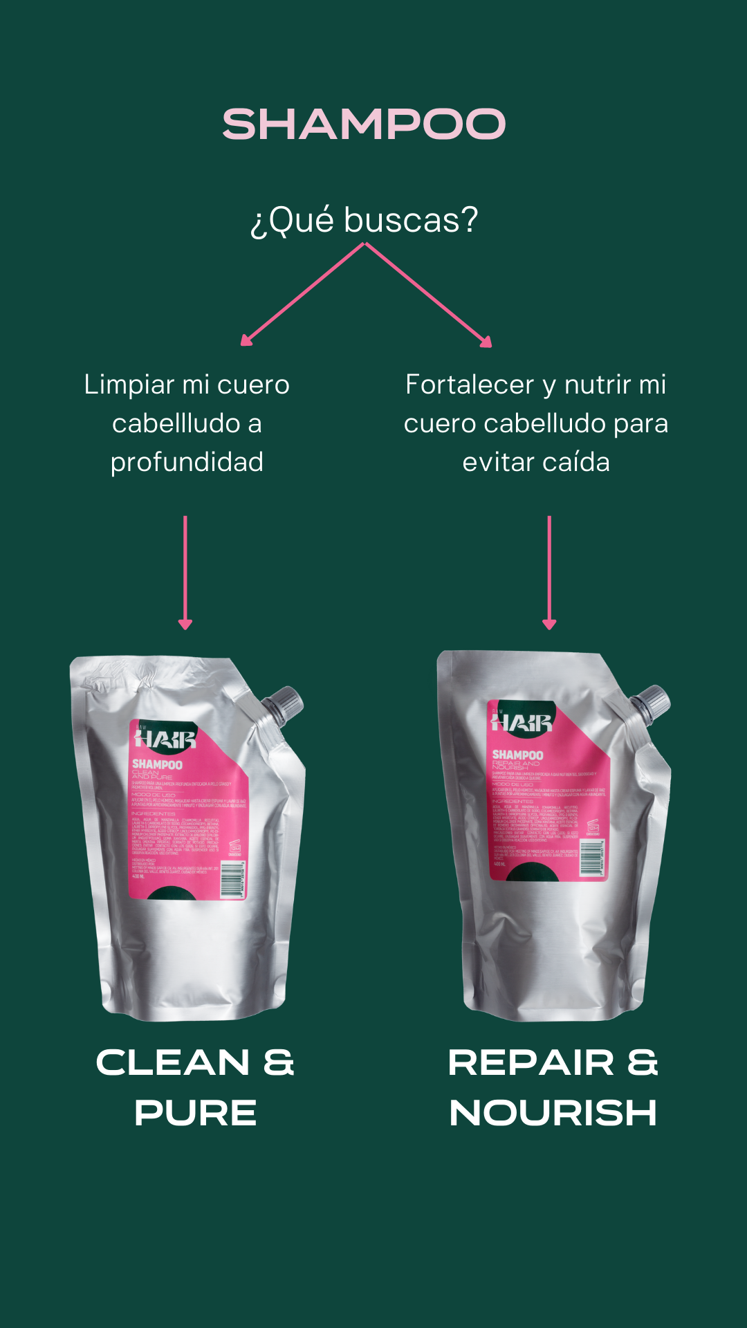 Shampoo Repair and Nourish - Presentación Bolsa